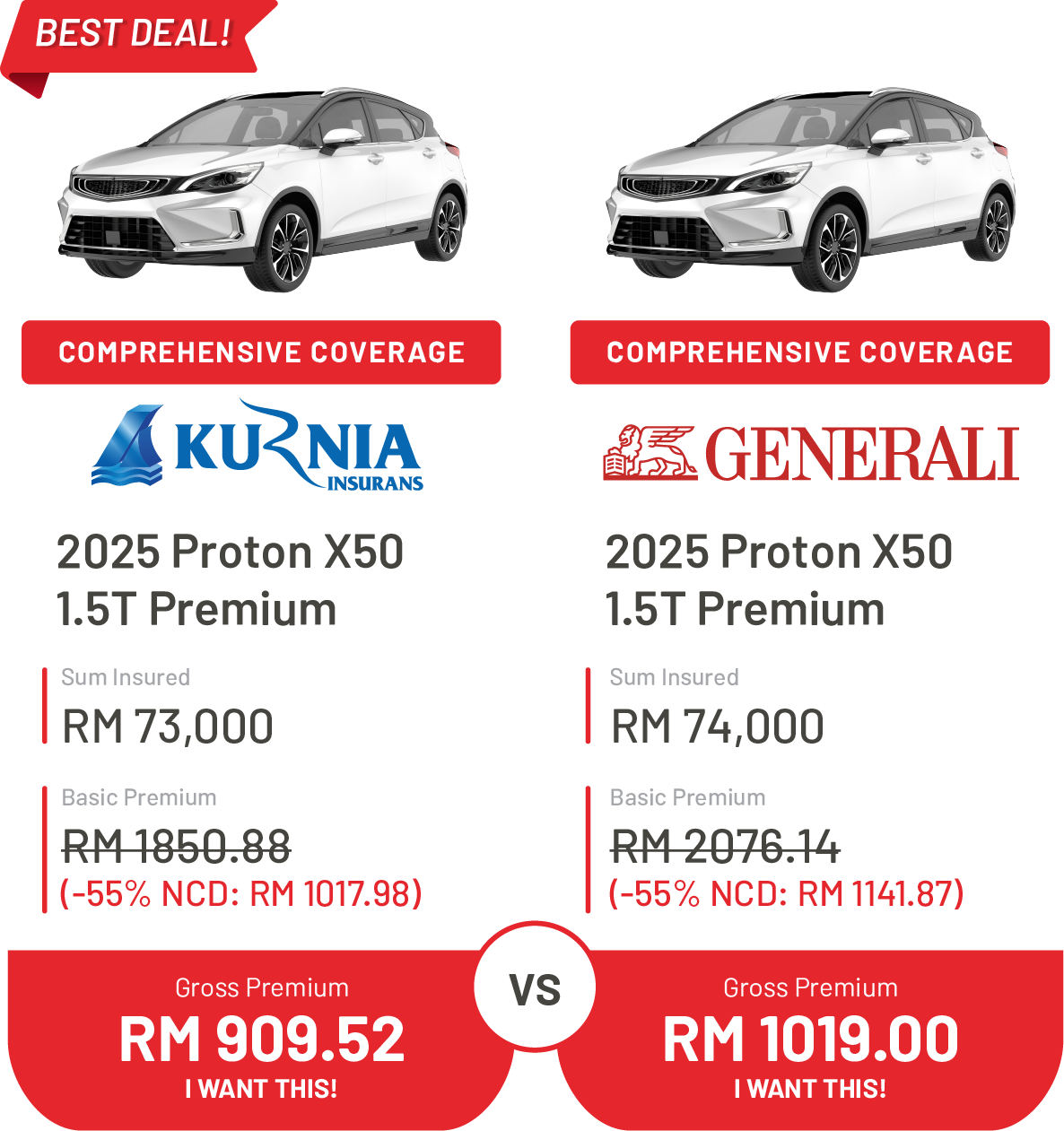 motorcar-quote-comparison